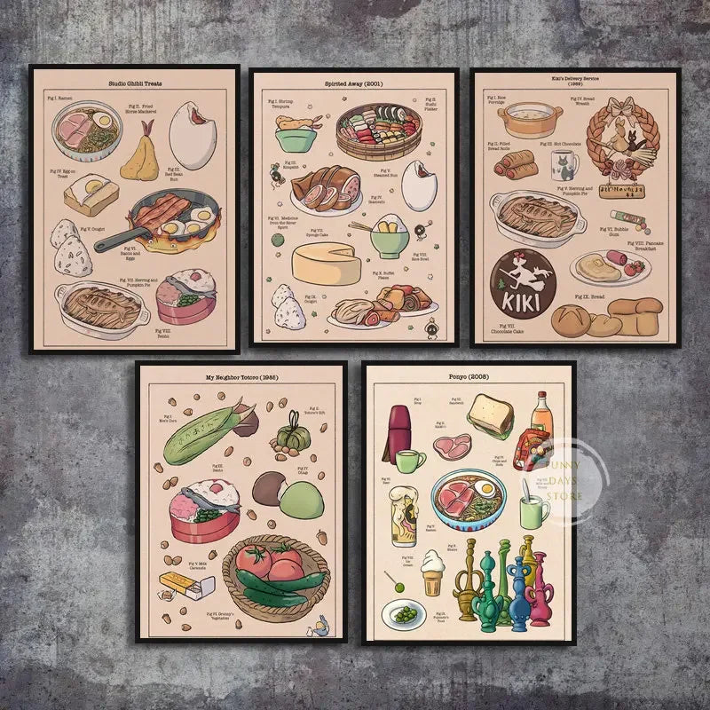 Studio Ghibli Food Posters