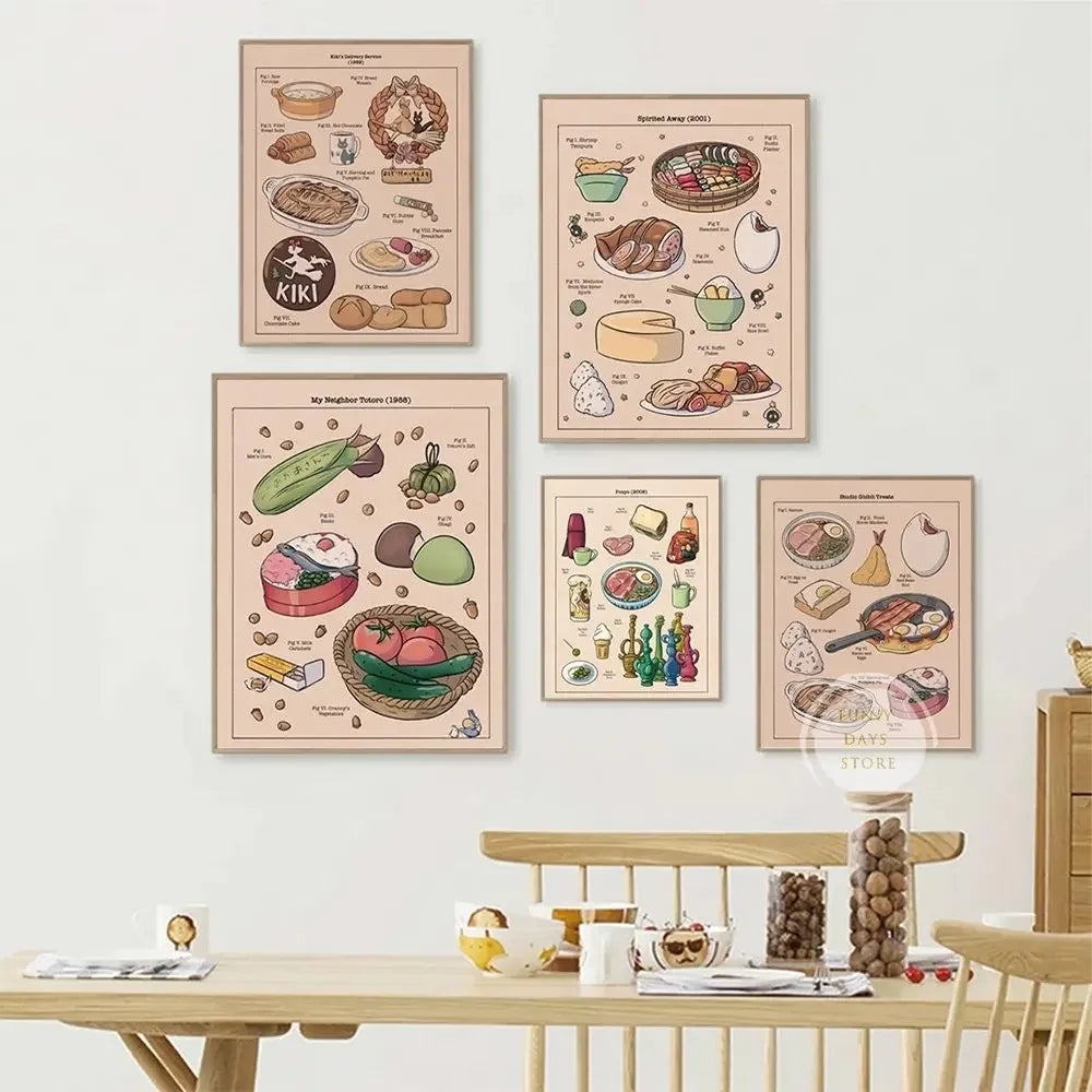 Studio Ghibli Food Posters