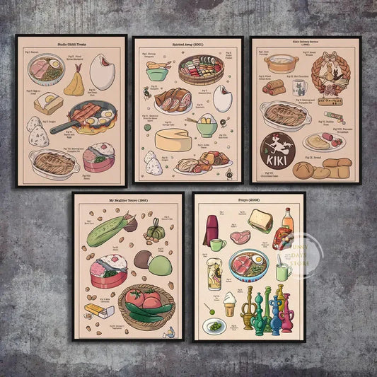 Studio Ghibli Food Posters